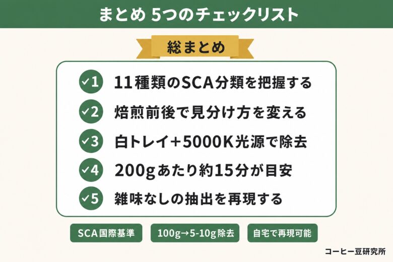 欠点豆を見極めるためのチェックリストまとめ