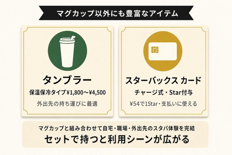 スタバにはマグカップ以外にも豊富なアイテムがある