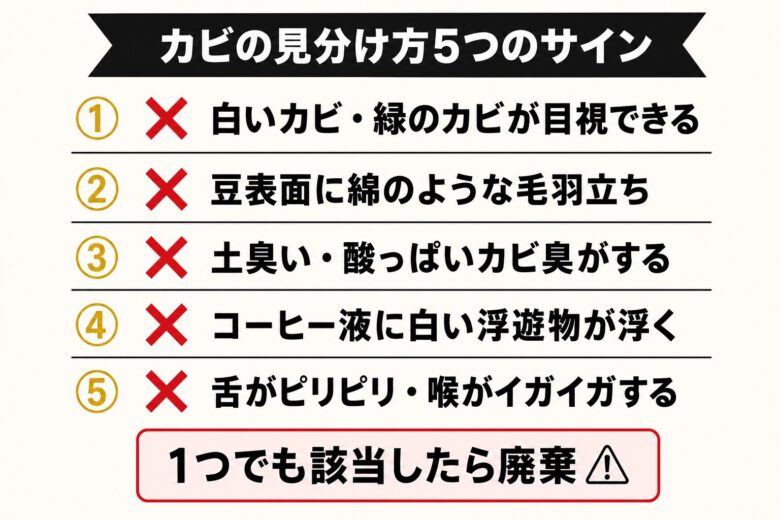 コーヒー豆のカビの見分け方5つ