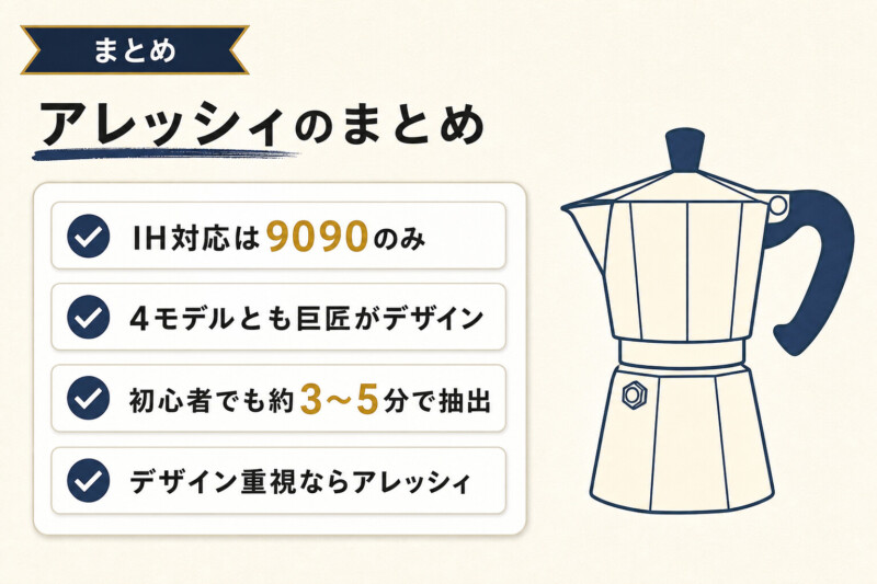 アレッシィのエスプレッソメーカー まとめ