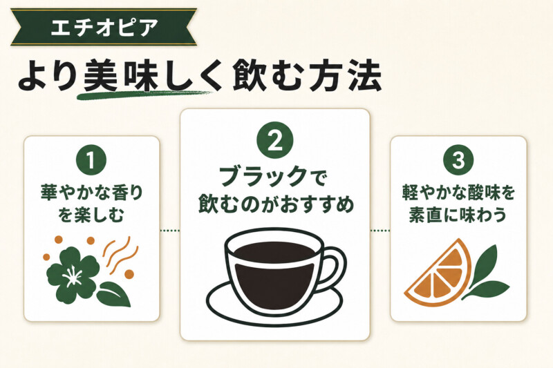 エチオピアのコーヒーをより美味しく飲む方法