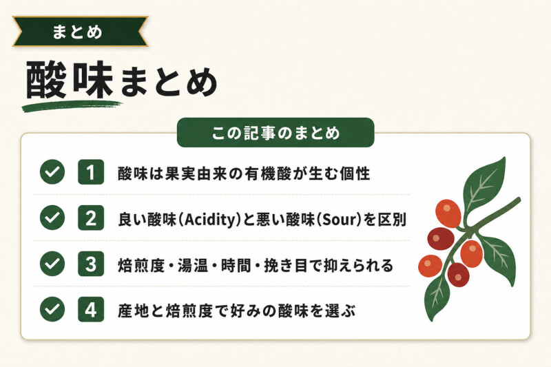 コーヒーの酸味を理解して自分好みの一杯を見つけよう