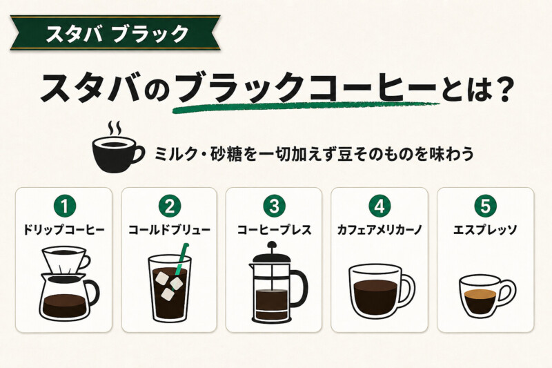 スタバのブラックコーヒーとは?