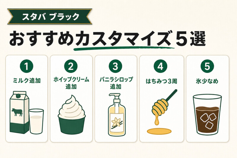 スタバのブラックコーヒーのおすすめカスタマイズ5選