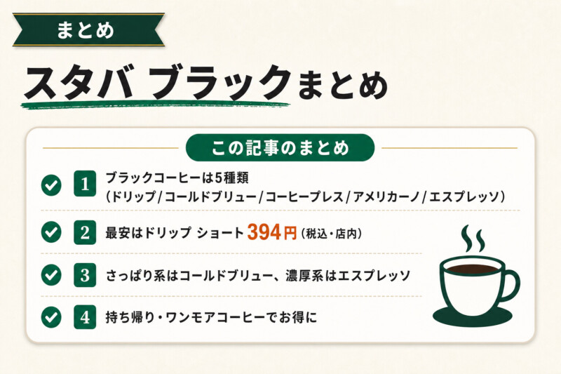 スタバのブラックコーヒーで美味しいコーヒーライフを楽しもう