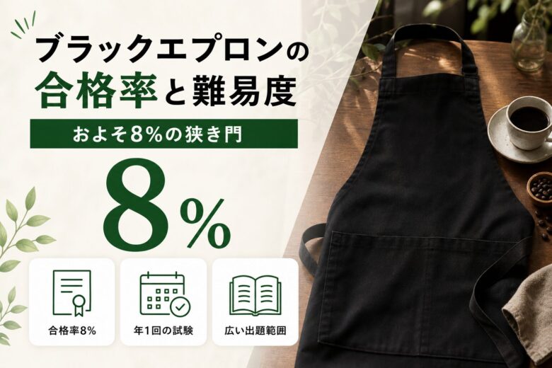 スタバのブラックエプロンの合格率と難易度