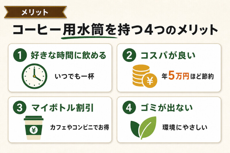 コーヒー用水筒を持つ4つのメリット