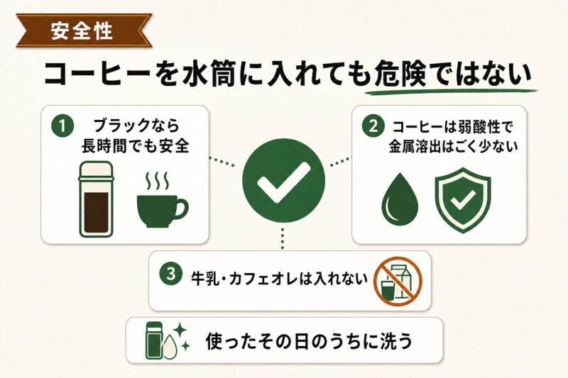 コーヒーを水筒に入れても危険ではない