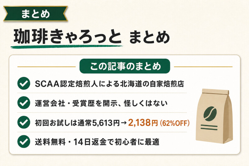 まとめ：珈琲きゃろっとは「ブランドで選ぶ初心者」に最適