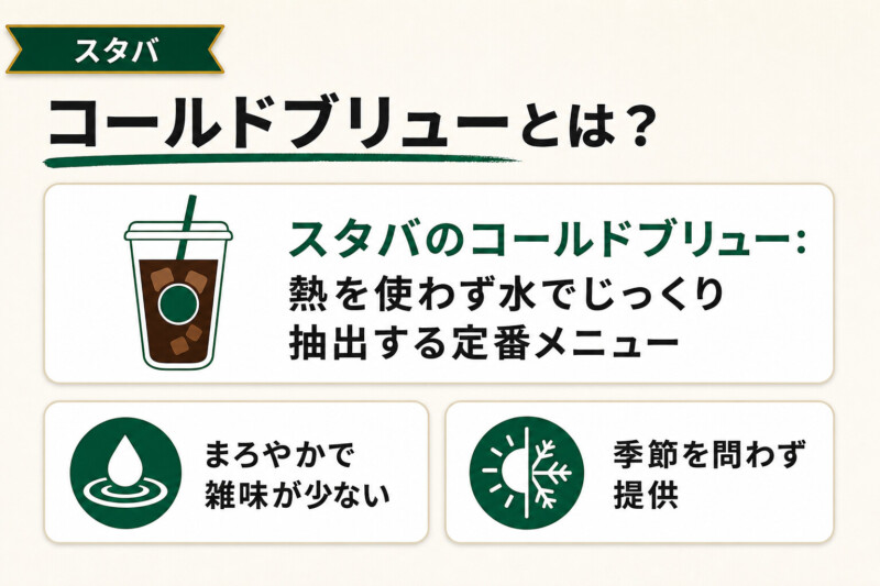 スタバのコールドブリューコーヒーとはどんな飲み物？