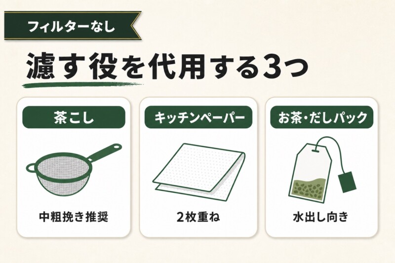 【フィルターなし】道具なしでコーヒーを淹れる方法