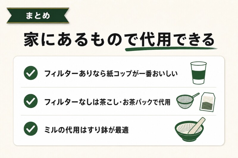 道具なしでも代用品でおいしいコーヒーを淹れよう