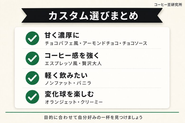 コーヒーフラペチーノ カスタム選びまとめ