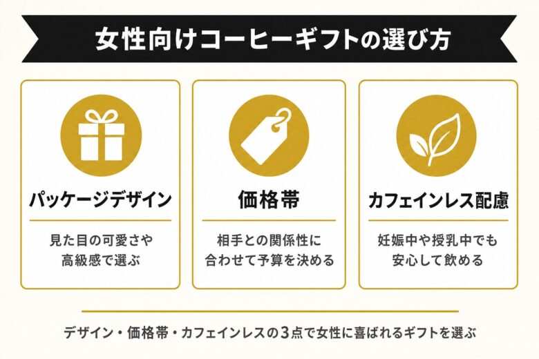 女性向けコーヒーギフトの選び方