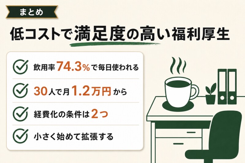 コーヒーの福利厚生は低コストで満足度の高い施策