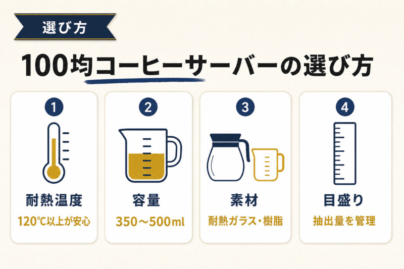 100均コーヒーサーバーの選び方