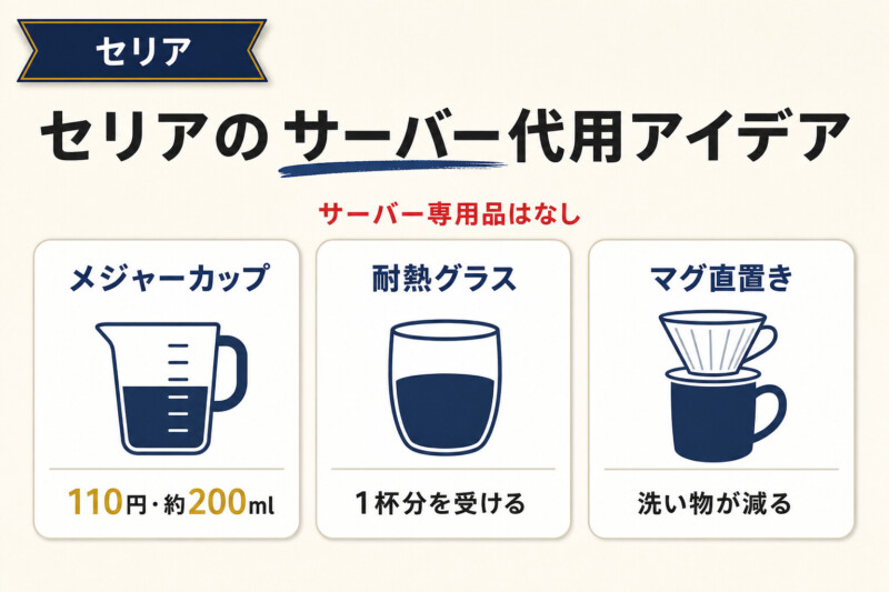 セリアのコーヒーサーバー 代用アイデア