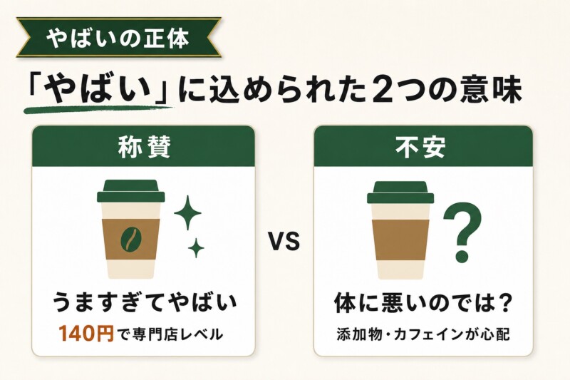 コンビニコーヒーがやばいと言われる2つの意味