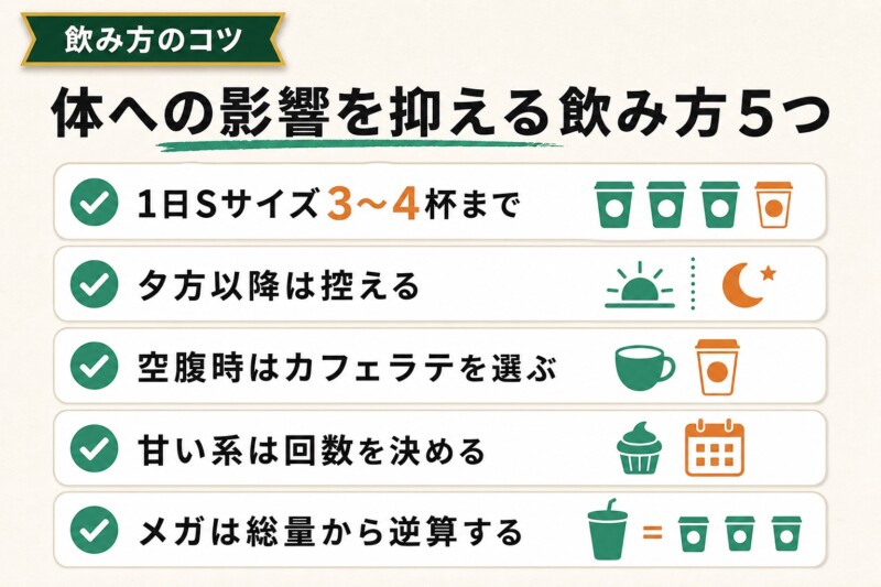 体への影響を抑えるコンビニコーヒーの飲み方