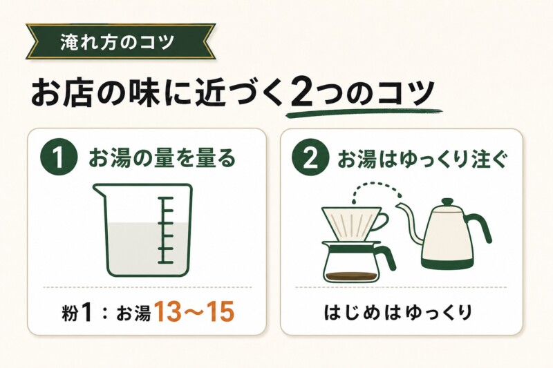 【お店の味に近づく】ドリップコーヒーを美味しく淹れるポイント