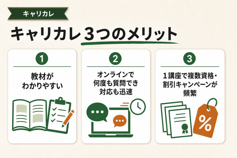 キャリカレ3つの大きなメリット