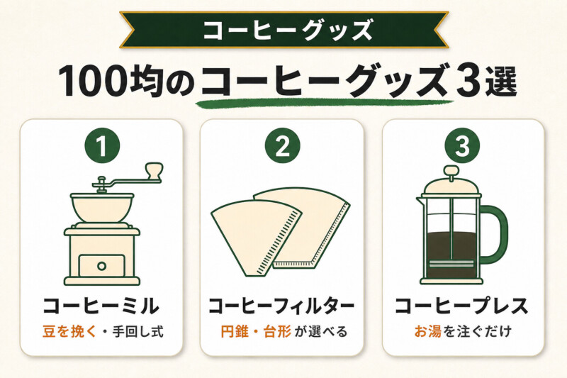ダイソー・セリアで買えるおすすめコーヒーグッズ3選