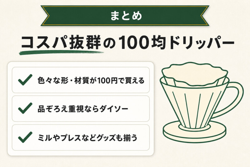コスパ抜群なダイソー・セリアのコーヒードリッパーを使ってみよう!