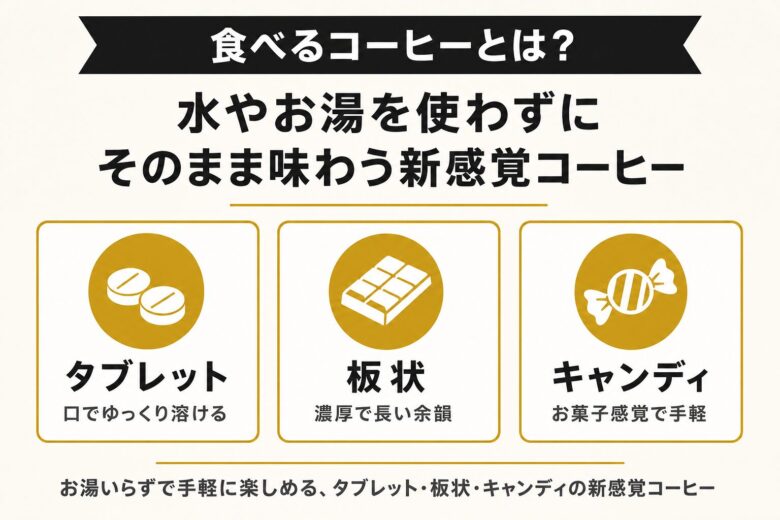 食べるコーヒーとは?新しいコーヒー体験の魅力