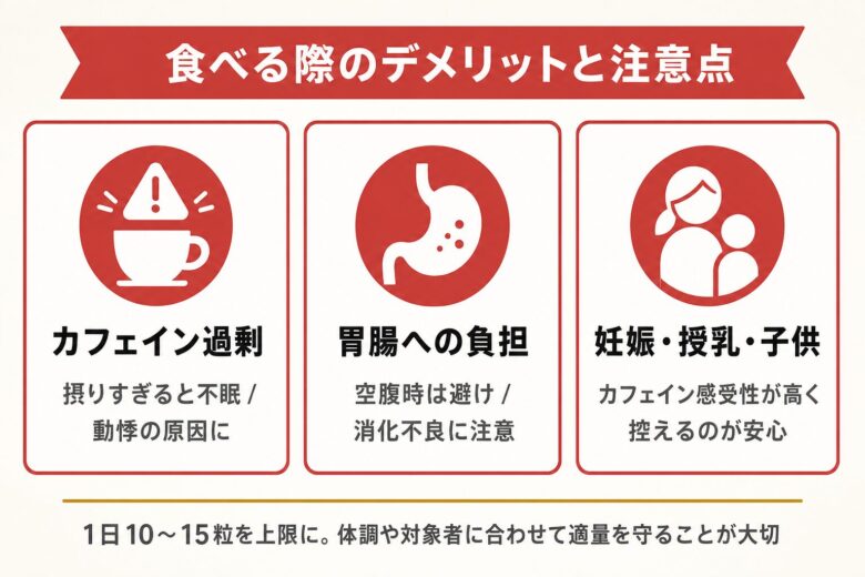 コーヒー豆を食べることのデメリットと注意点