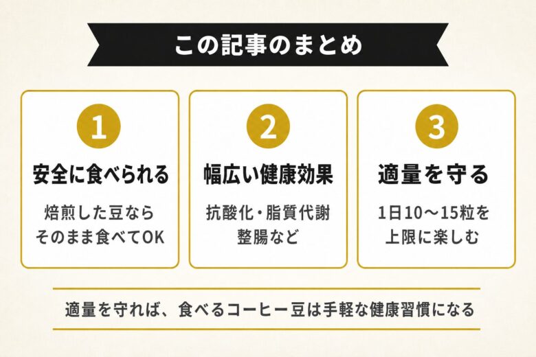 コーヒー豆を食べることでより健康に