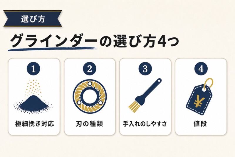 エスプレッソグラインダーの選び方
