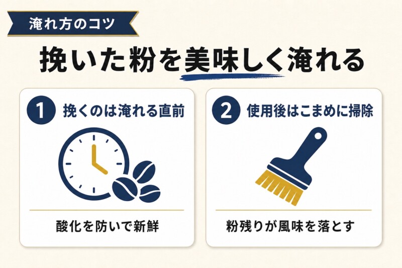 エスプレッソグラインダーを使った美味しいコーヒーの淹れ方