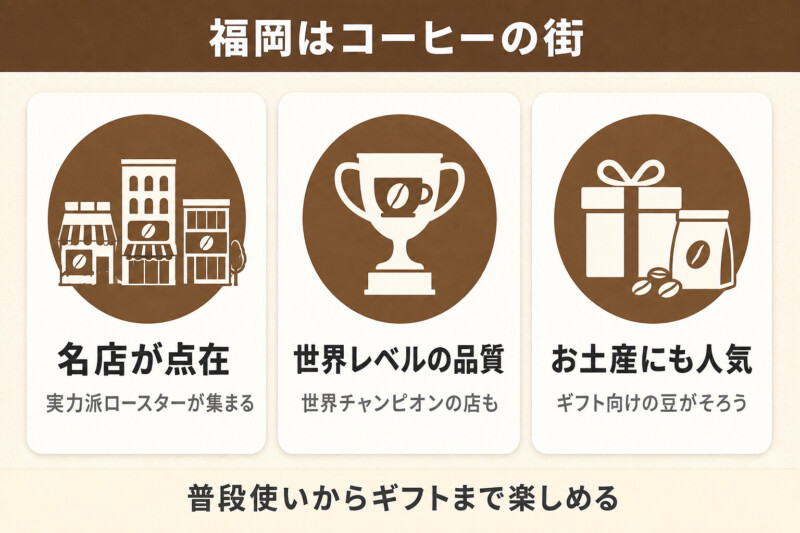 福岡はコーヒーの街