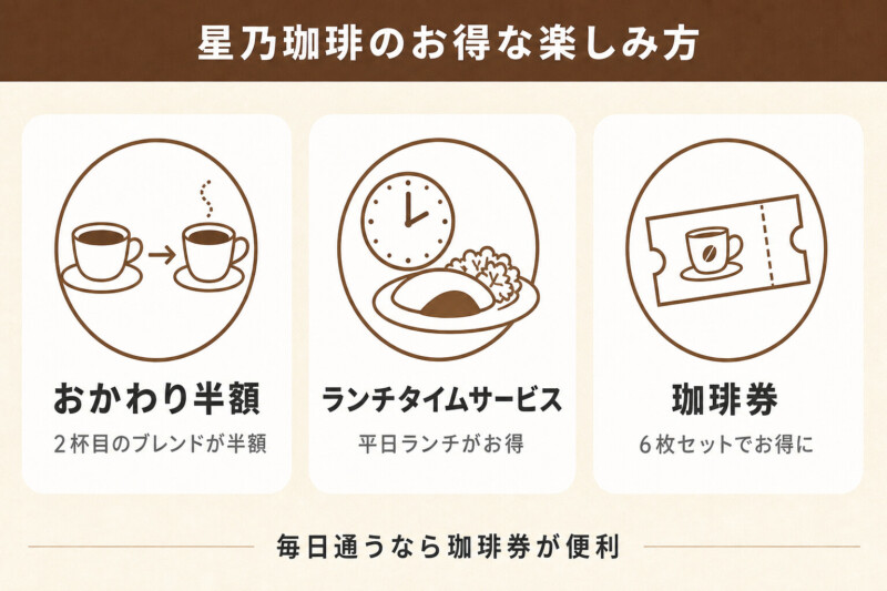 星乃珈琲のお得な楽しみ方