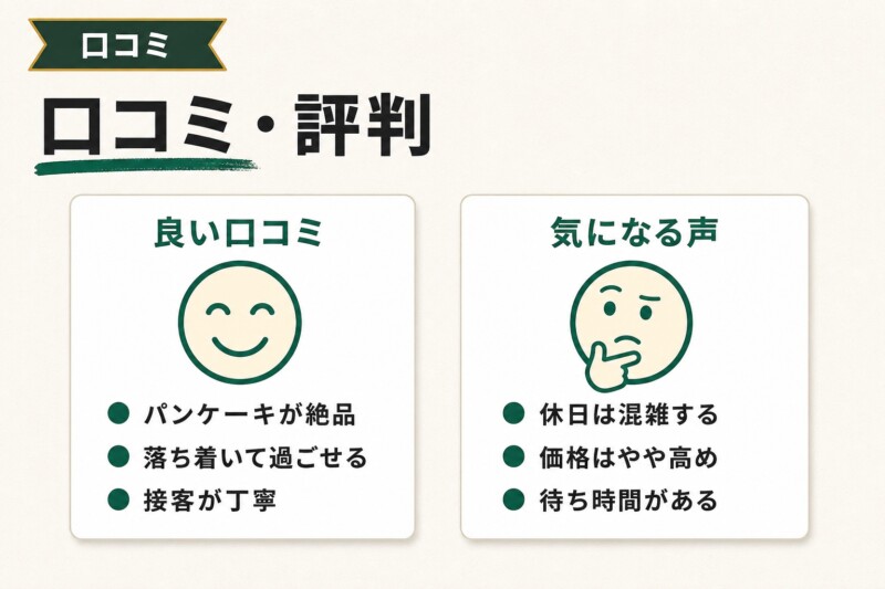 星乃珈琲店の口コミ・評判