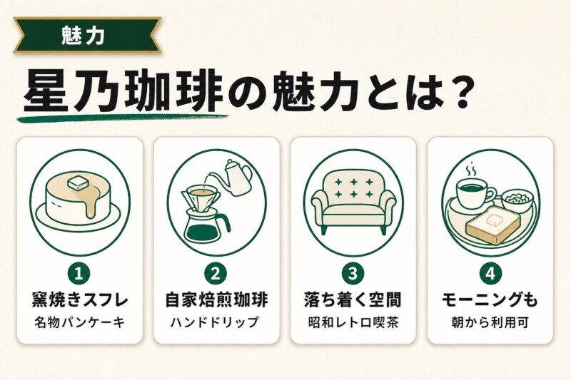 星乃珈琲店の魅力