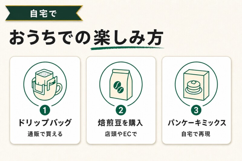星乃珈琲店のおうちでの楽しみ方