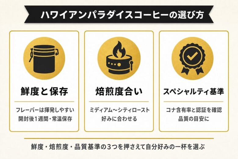 美味しいハワイアンパラダイスコーヒー豆の選び方