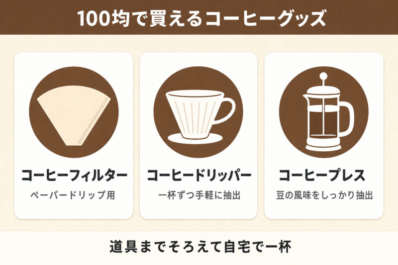 100均で買えるコーヒーグッズ