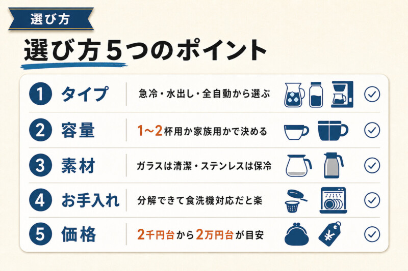 アイスコーヒーサーバーの選び方5つのポイント