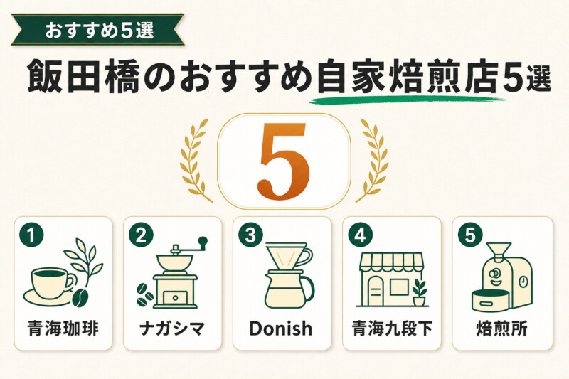 飯田橋でコーヒー豆が買えるおすすめ自家焙煎店5選