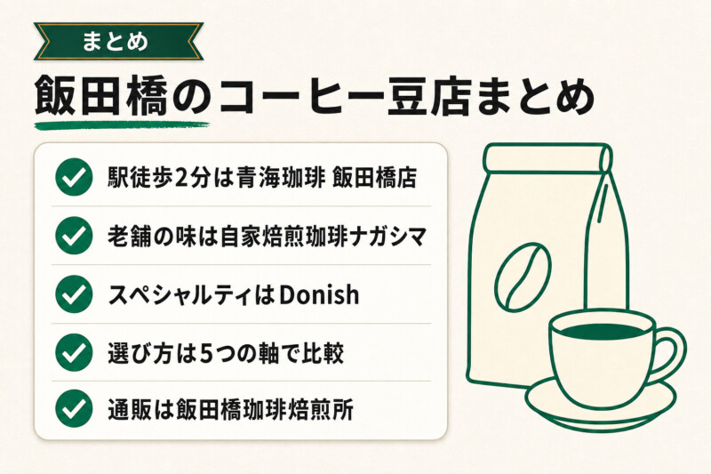 飯田橋で自分好みのコーヒー豆を見つけよう
