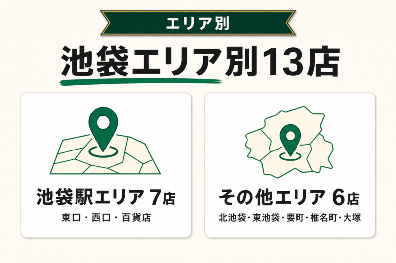 【エリア別】池袋のおすすめ人気自家焙煎コーヒー豆専門店13選!