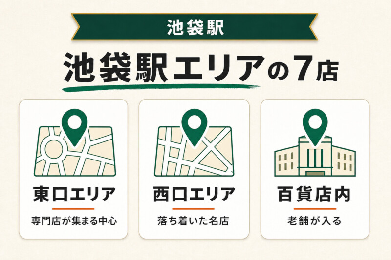 【池袋駅】池袋のおすすめ人気自家焙煎コーヒー豆専門店7選!
