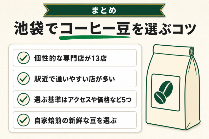 池袋で理想のコーヒー豆を見つけて最高の1杯を楽しもう!