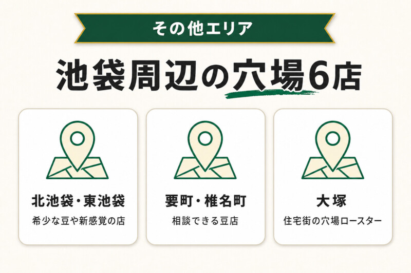 【その他のエリア】池袋のおすすめ人気自家焙煎コーヒー豆専門店6選!