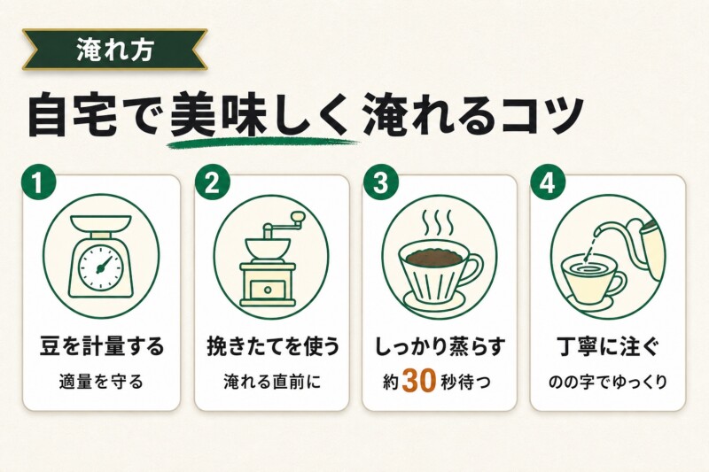 コーヒー豆を自宅で美味しく淹れるコツ