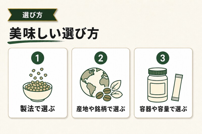 美味しいインスタントコーヒーの選び方