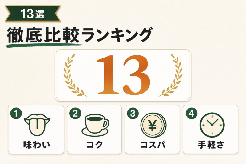 めちゃくちゃ美味しいインスタントコーヒー徹底比較ランキング