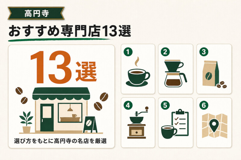 高円寺のおすすめ人気コーヒー専門店・カフェ13選